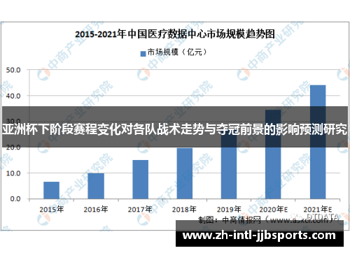 亚洲杯下阶段赛程变化对各队战术走势与夺冠前景的影响预测研究