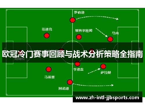 欧冠冷门赛事回顾与战术分析策略全指南